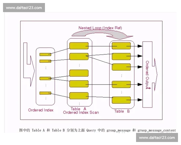 致 00 前老滑手:这份建议,助我们一直滑下去 致 00 前老滑手:这份建议,助我们一直滑下去